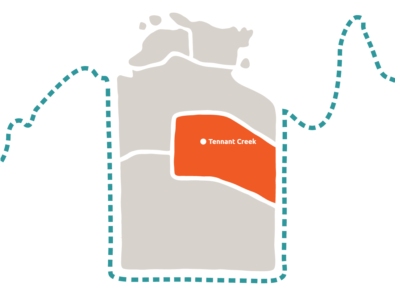 Simplified map of the NT showing 5 distinct regions greyed out except for the Barkly region, which is highlighted orange and Tennant Creek location is identified.